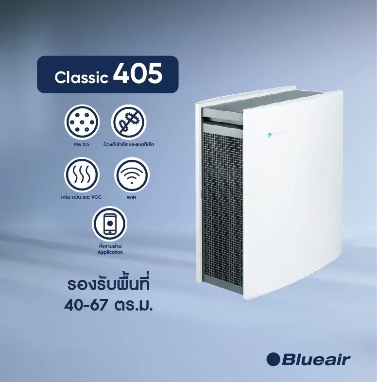 Blueair เครื่องฟอกอากาศ รุ่น Classic white 40-67 ตร.ม.